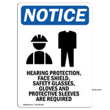 Hearing Protection, Face Shield,
