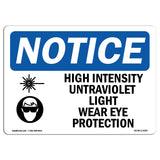 High Intensity Ultraviolet Light