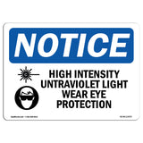 High Intensity Ultraviolet Light