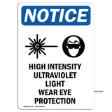 High Intensity Ultraviolet Light