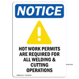 Hot Work Permits Are