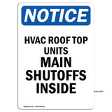 Hvac Roof Top Units Main Shutoffs Inside