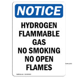 Hydrogen Flammable Gas No Smoking No Open Flames Sign