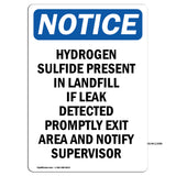 Hydrogen Sulfide Present In Landfill If