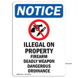 Illegal On Property