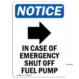 In Case Of Emergency Shut Off