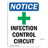 Infection Control Kit