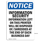 Information Security Information Left On