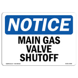 Main Gas Valve Shutoff Sign