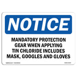 Mandatory Protection Gear When Applying