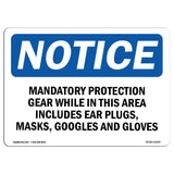 Mandatory Protection Gear While In This