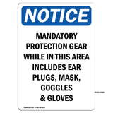 Mandatory Protection Gear While In This