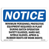 Minimum Personal Protective Equipment Required