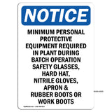 Minimum Personal Protective Equipment Required