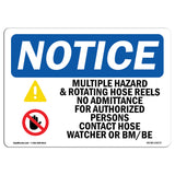 Multiple Hazards And Rotating