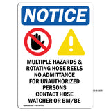 Multiple Hazards And Rotating