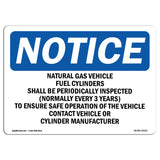 Natural Gas Vehicle Fuel Cylinders Shall