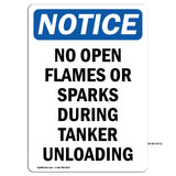 No Open Flames Or Sparks During