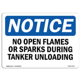 No Open Flames Or Sparks During