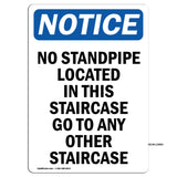 No Standpipe Located In This Staircase Go