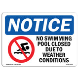 No Swimming Pool Closed Due
