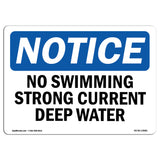 No Swimming Strong Current Deep Water