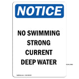 No Swimming Strong Current Deep Water