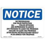 No Trespassing For Your Protection All ____