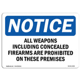 NOTICE All Weapons Concealed Firearms Prohibited