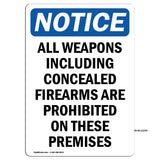 NOTICE All Weapons Concealed Firearms Prohibited