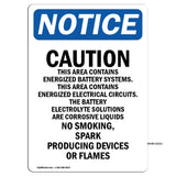 NOTICE Caution This Area Contains Energized
