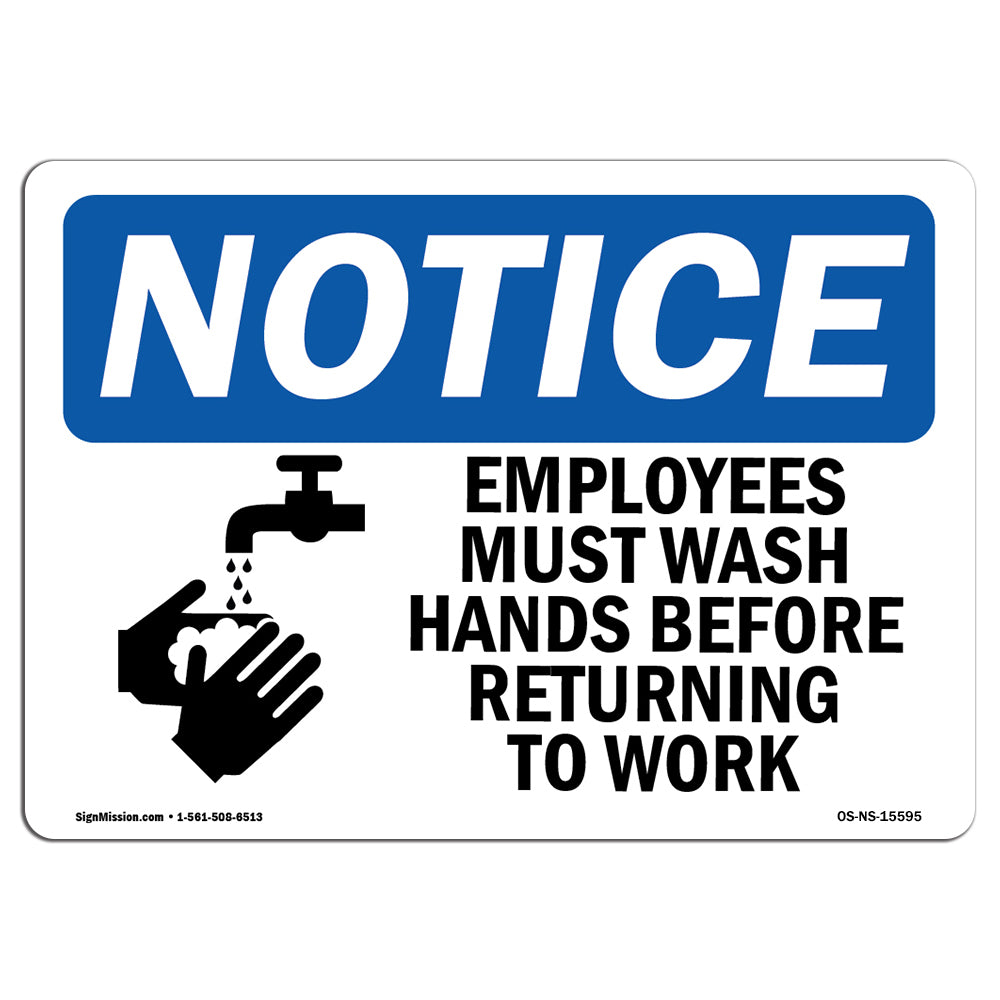 NOTICE Employees Must Wash Hands Before Work