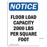 NOTICE Floor Load Capacity 2000 Lbs Per