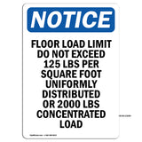 NOTICE Floor Load Limit Do Not Exceed 125