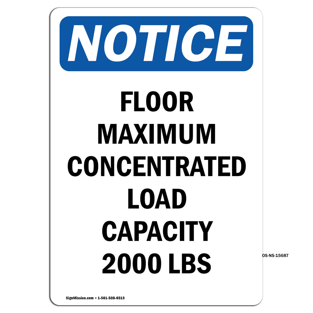 NOTICE Floor Maximum Concentrated Load Capacity
