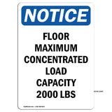 NOTICE Floor Maximum Concentrated Load Capacity
