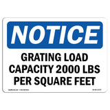 NOTICE Grating Load Capacity 2000 Lbs Per