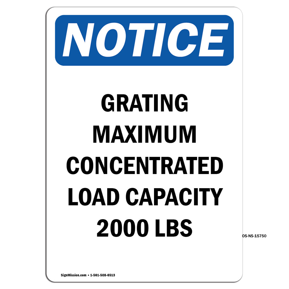 NOTICE Grating Maximum Concentrated Load