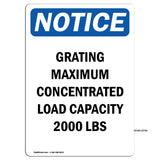 NOTICE Grating Maximum Concentrated Load