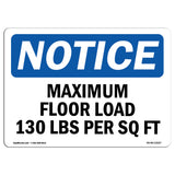 NOTICE Maximum Floor Loading 130 Lbs Per Sq Ft