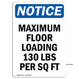 NOTICE Maximum Floor Loading 130 Lbs Per Sq Ft