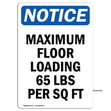 NOTICE Maximum Floor Loading 65 Lbs Per Sq Ft