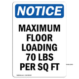 NOTICE Maximum Floor Loading 70 Lbs Per Sq Ft