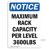NOTICE Maximum Rack Capacity Per Level 3600 Lbs