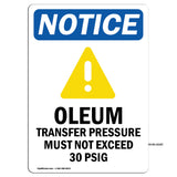 NOTICE Oleum Transfer Pressure