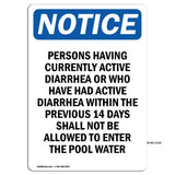 Persons Having Currently Active Diarrhea