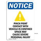 Pinch Point Contact