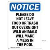 Please Do Not Leave Food Or Trash Out Overnight