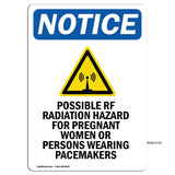 Possible RF Radiation Hazard