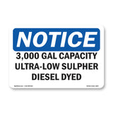 3,000 Gal Capacity Ultra-Low Sulfur Diesel Dyed